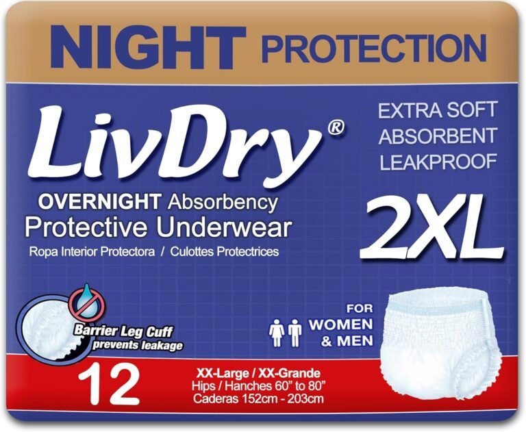 protective underwear