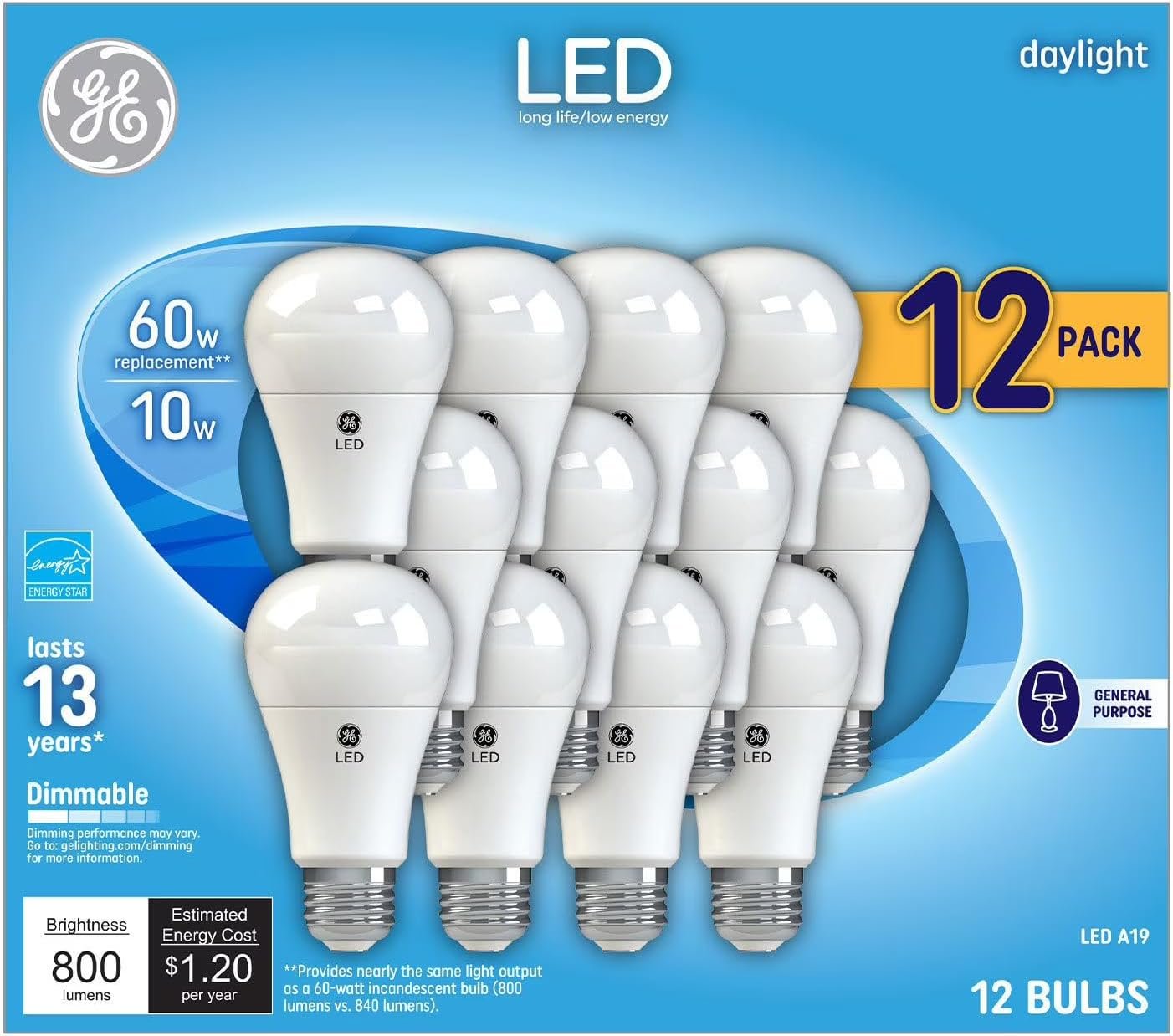 LED light bulbs