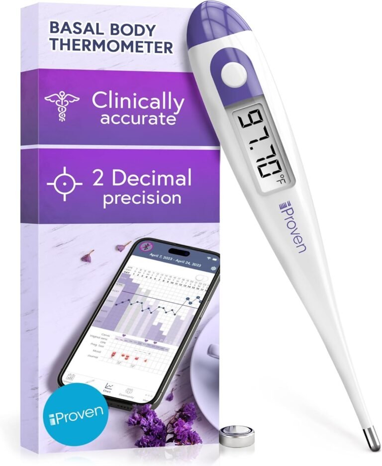body temperature monitors