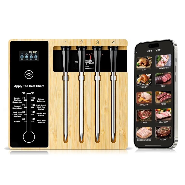 thermometers with Bluetooth