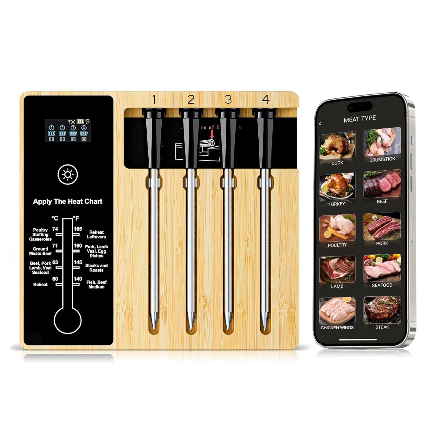 thermometers with Bluetooth