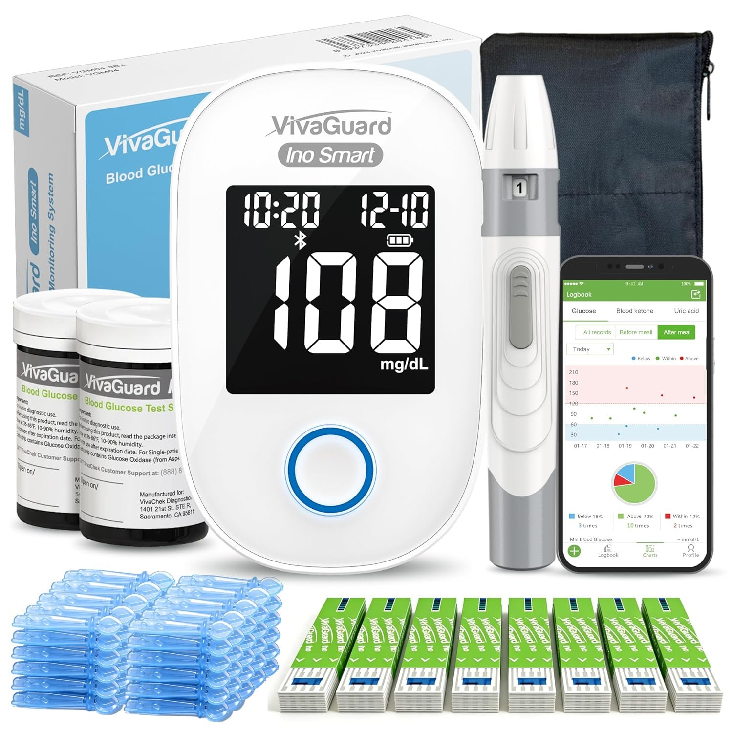 glucometers with Bluetooth