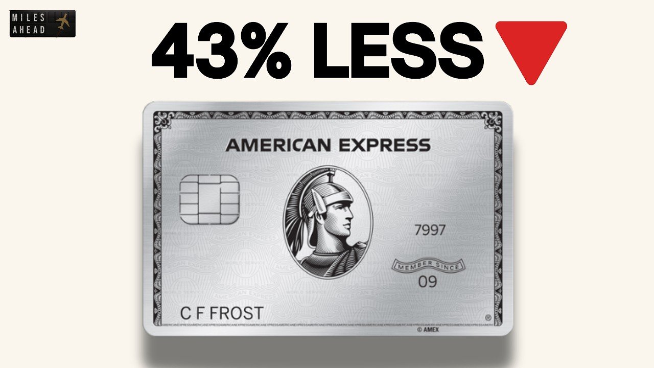 Airplane travel: Loyalty Programs