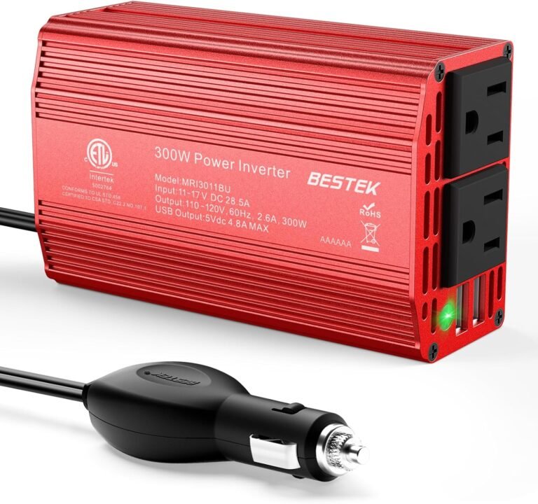 Gadget Vehicle Electronics