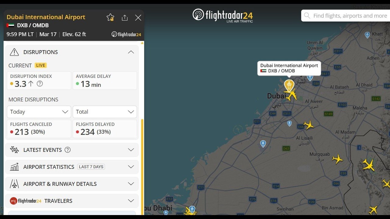 Airplane travel: Flight Status