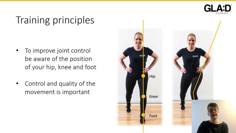 Joint Pain and Physical Activity