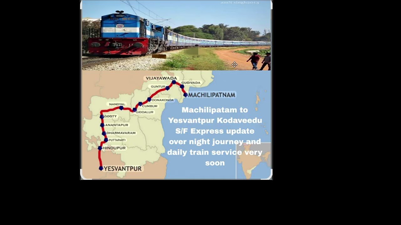 Train travel: Train Station Services