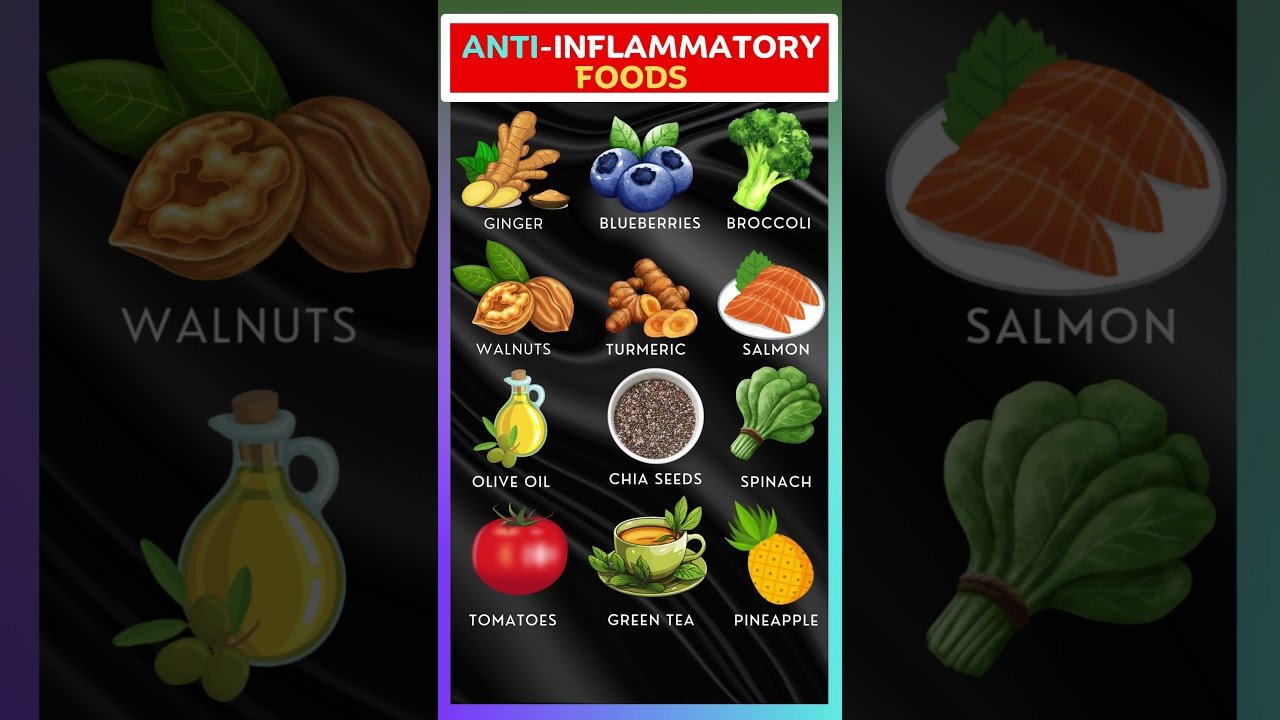 Diet for Joint Health