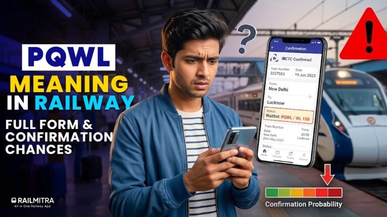 Train travel: Train Reservations