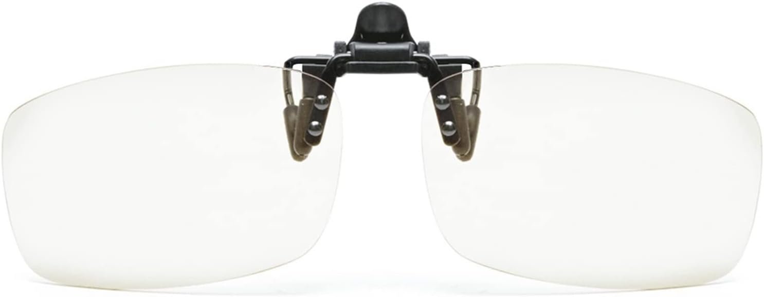 clip-on magnifiers