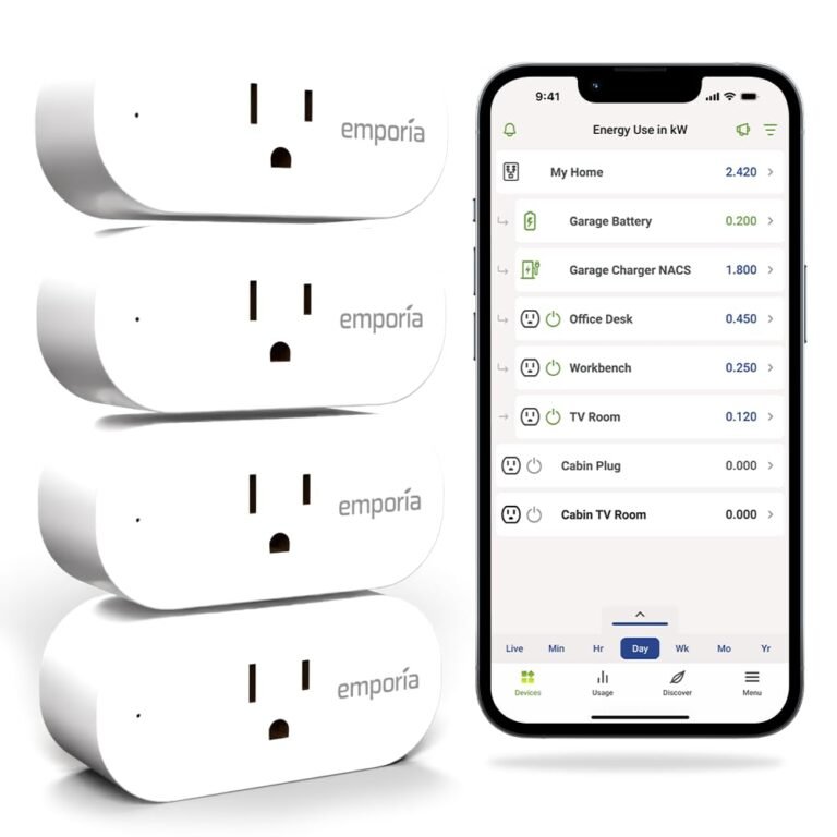 energy monitoring devices