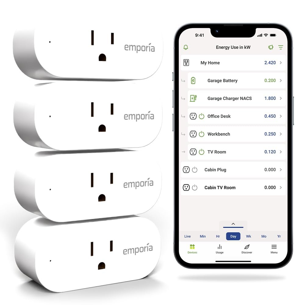 energy monitoring devices