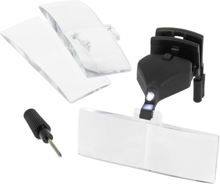 clip-on magnifiers