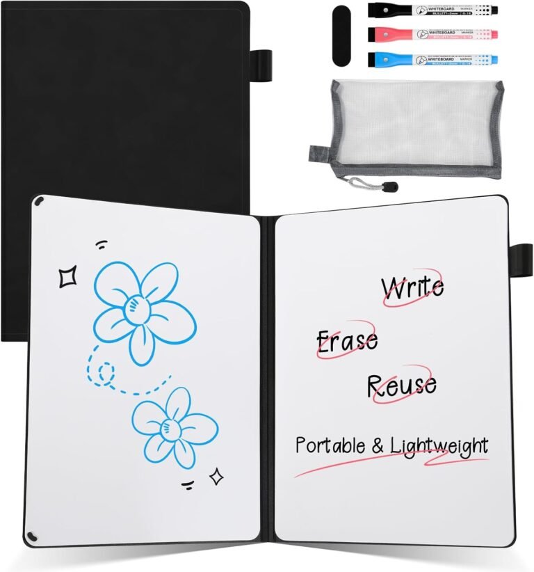 communication boards