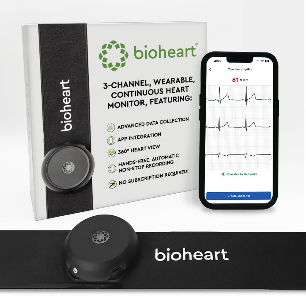 ECG monitors