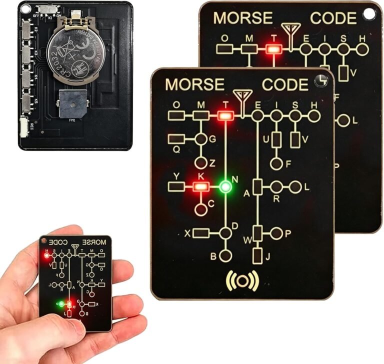 interactive communication tools