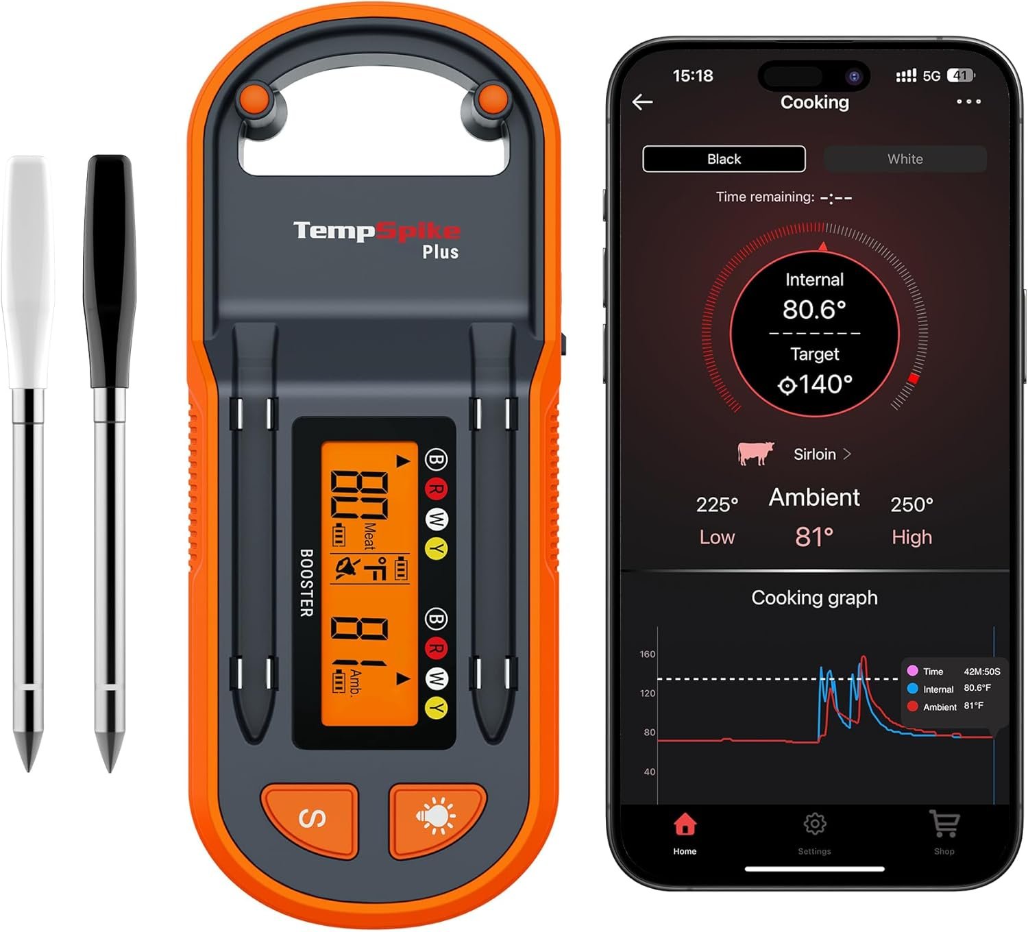 thermometers with Bluetooth