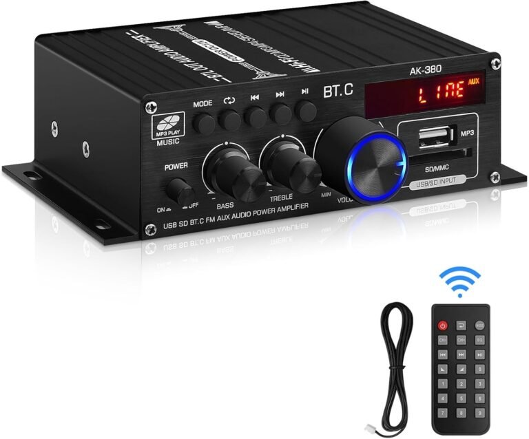 personal amplifiers