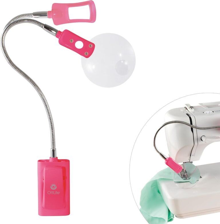 clip-on magnifiers