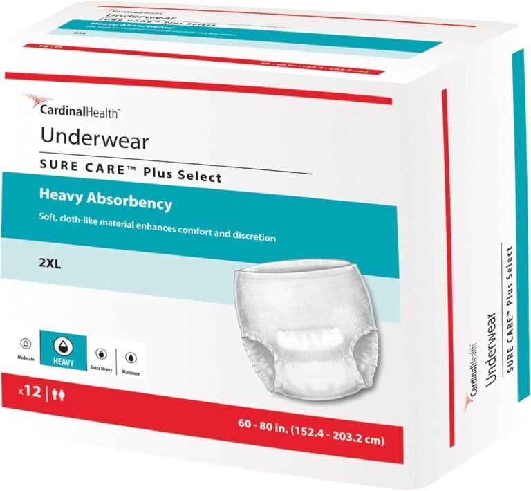 protective underwear