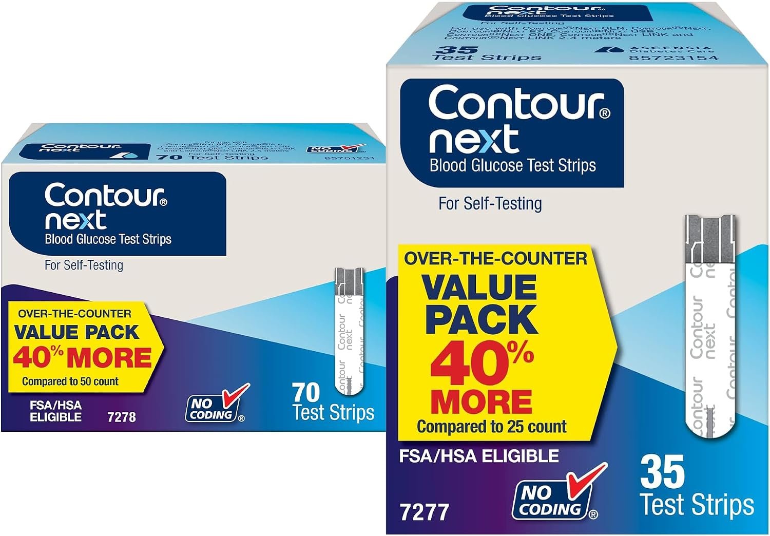 blood sugar testing kits