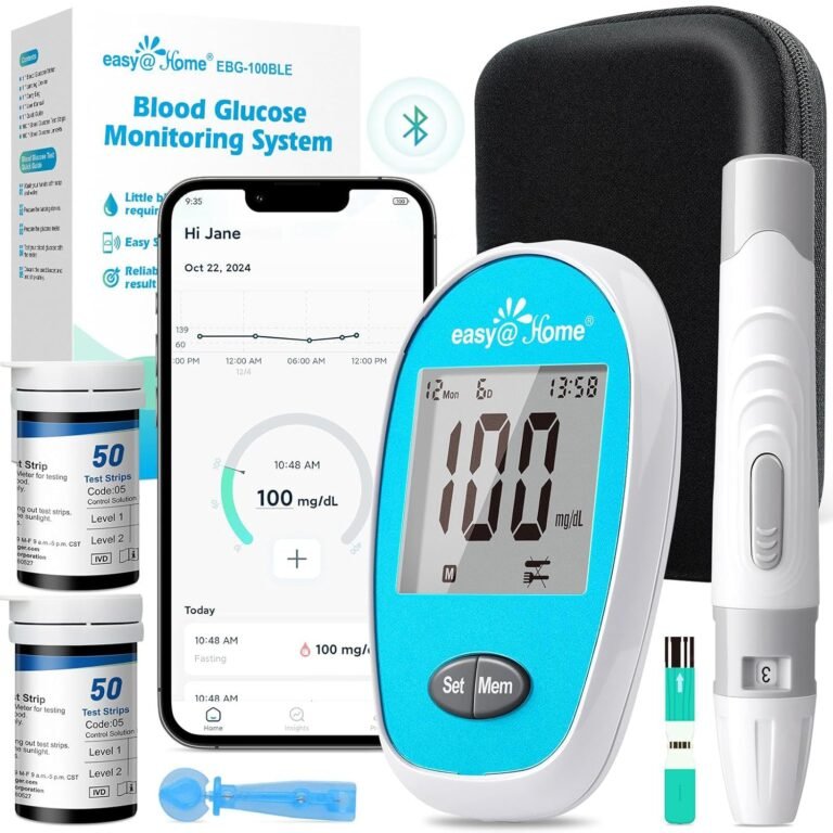 continuous glucose monitors
