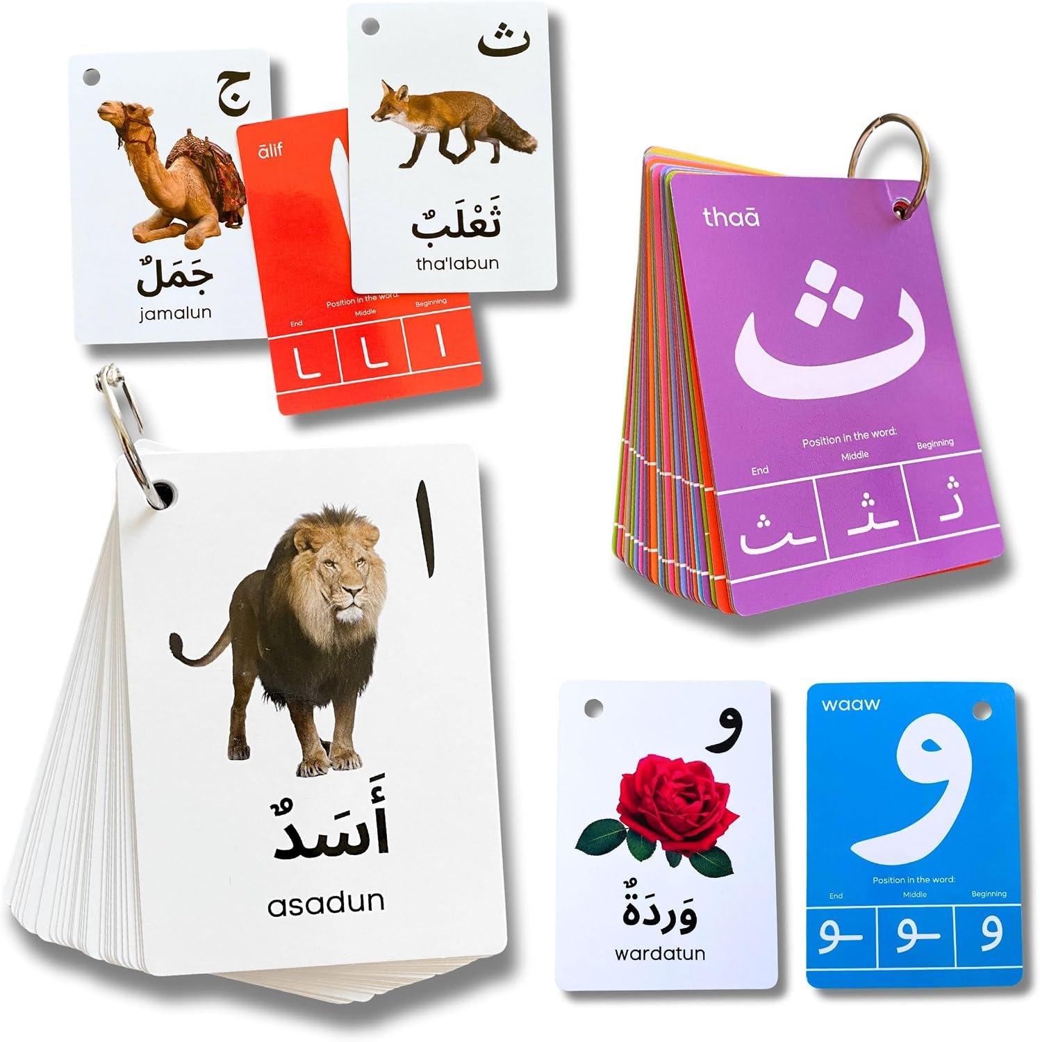 social communication aids