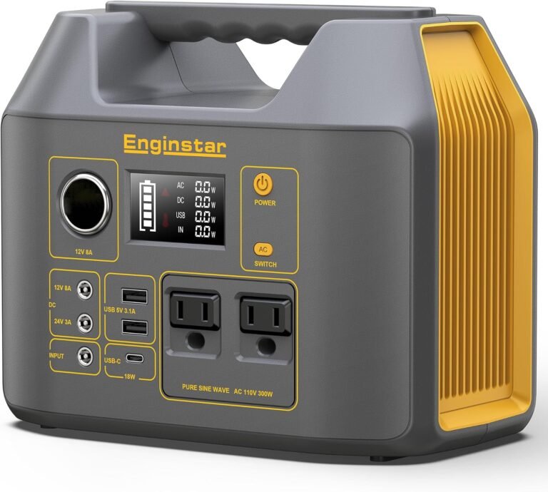RV Portable Generators