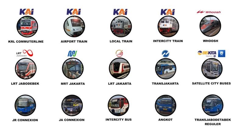 Train travel: Regional Rail Lines