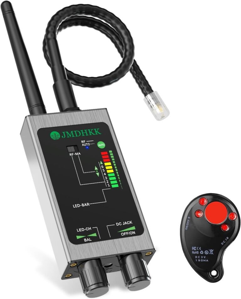 Gadget Security & Surveillance Equipment