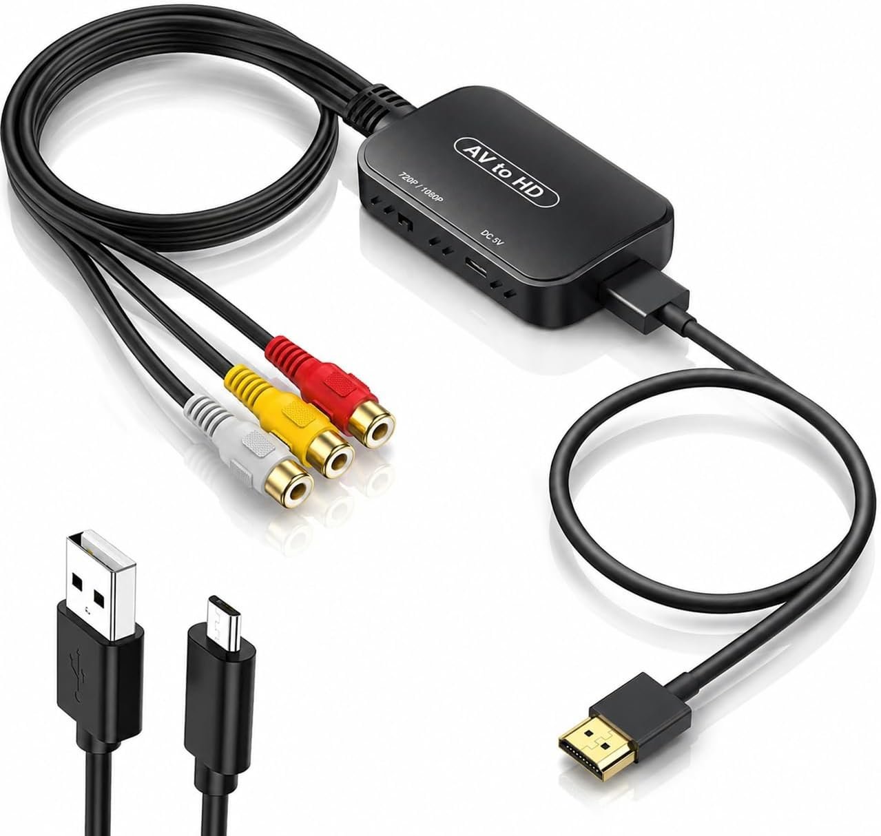 Gadget Televisions & Video Products