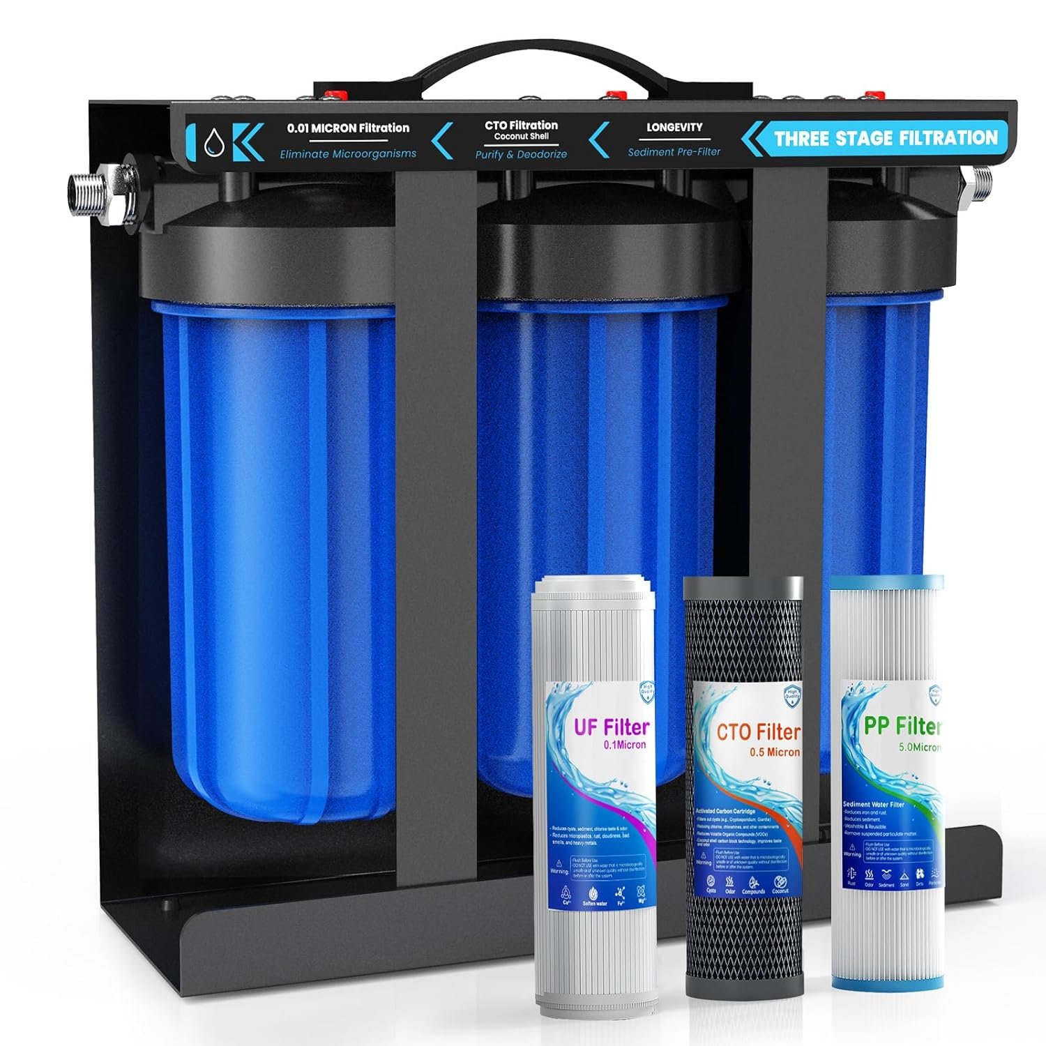RV Water Systems