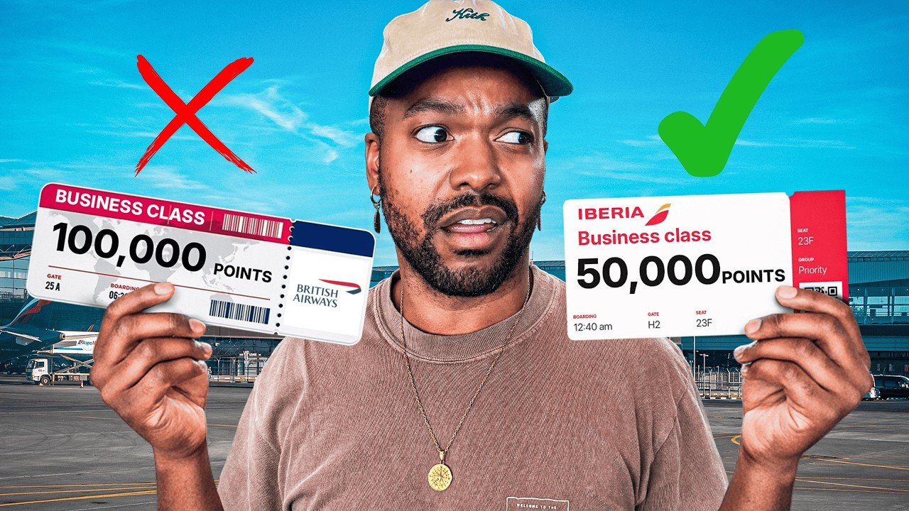 Airplane travel: Loyalty Programs