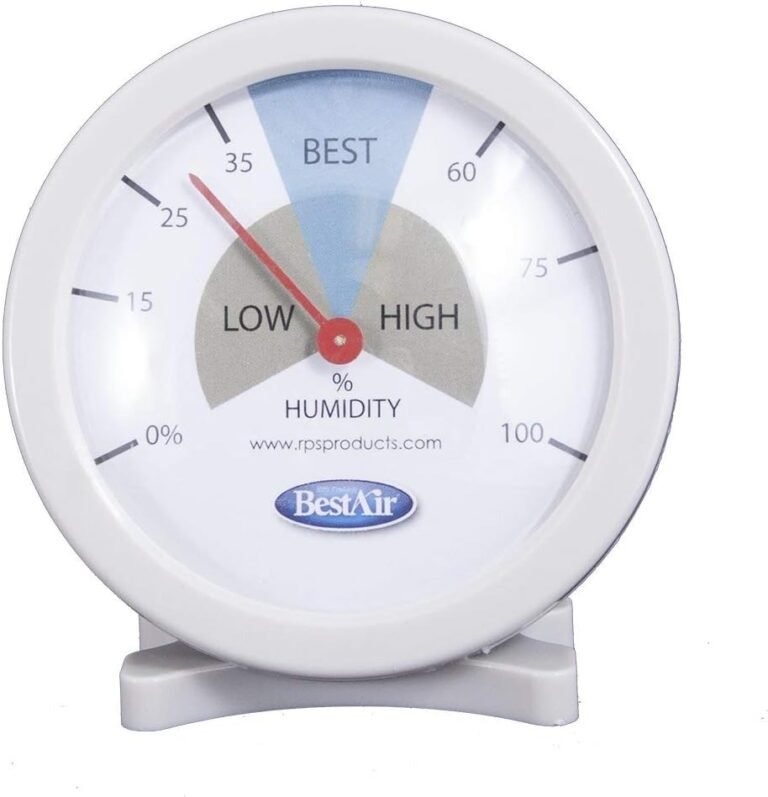 hydration monitors