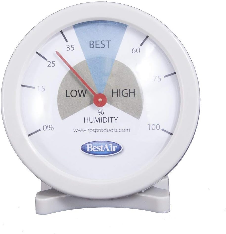 hydration monitors