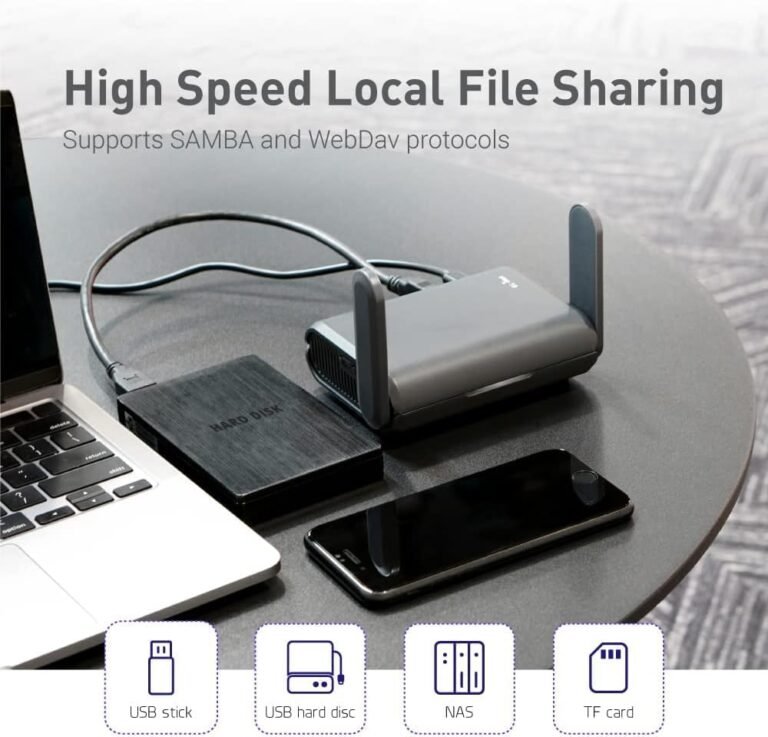 wireless home networks