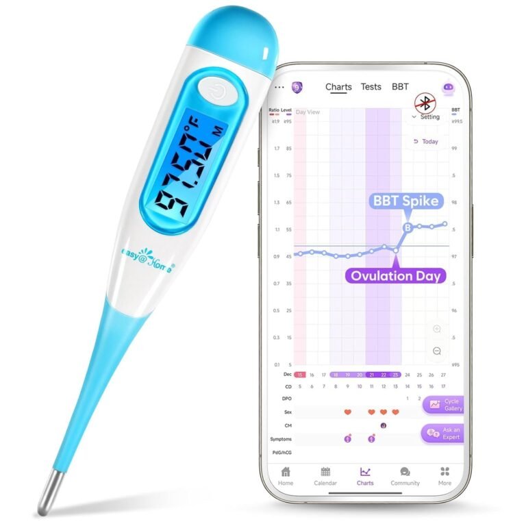 body temperature monitors
