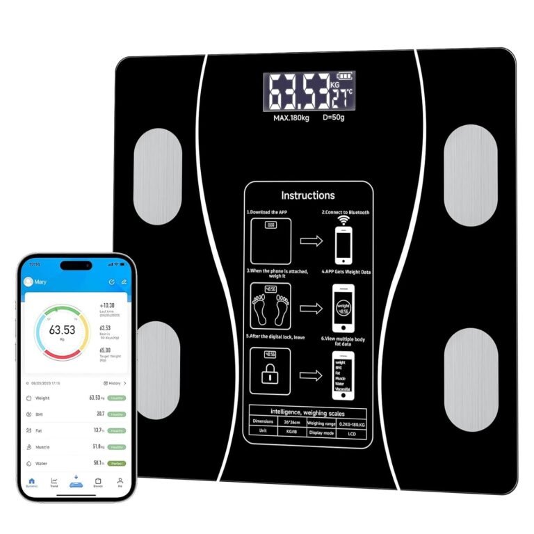 connected health devices