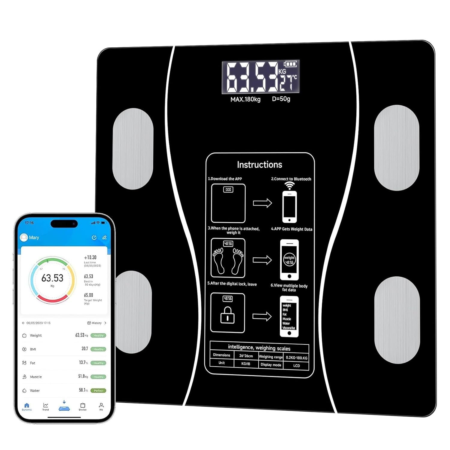 connected health devices