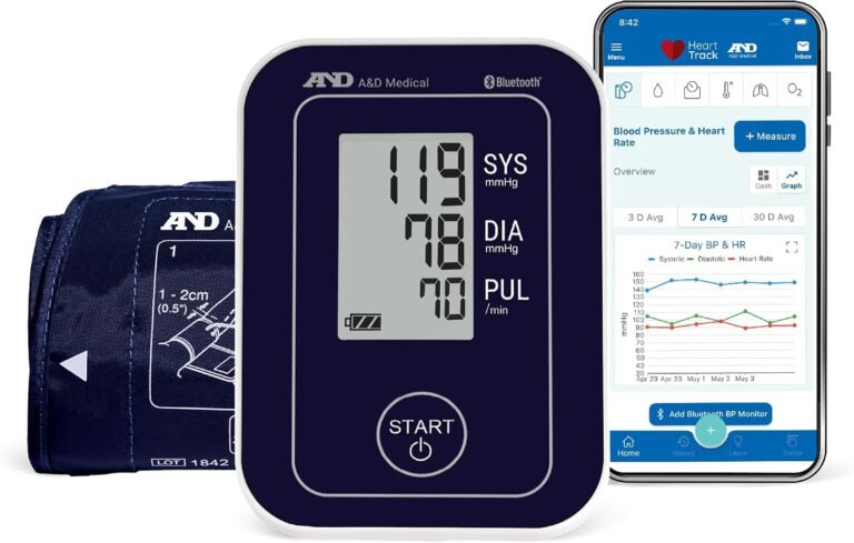 wireless blood pressure monitors