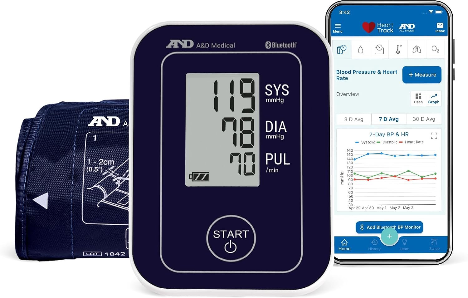 wireless blood pressure monitors