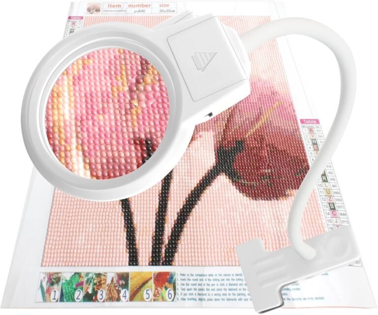 clip-on magnifiers