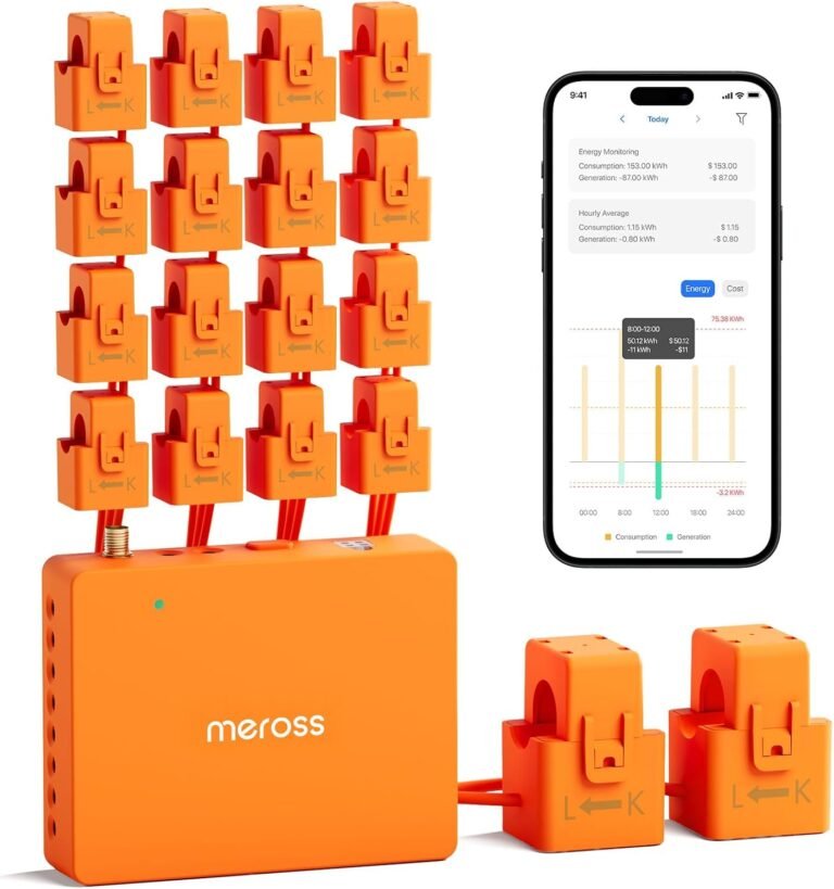 energy monitoring devices