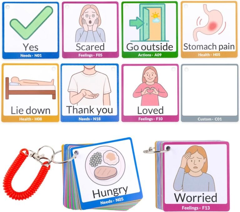 communication boards