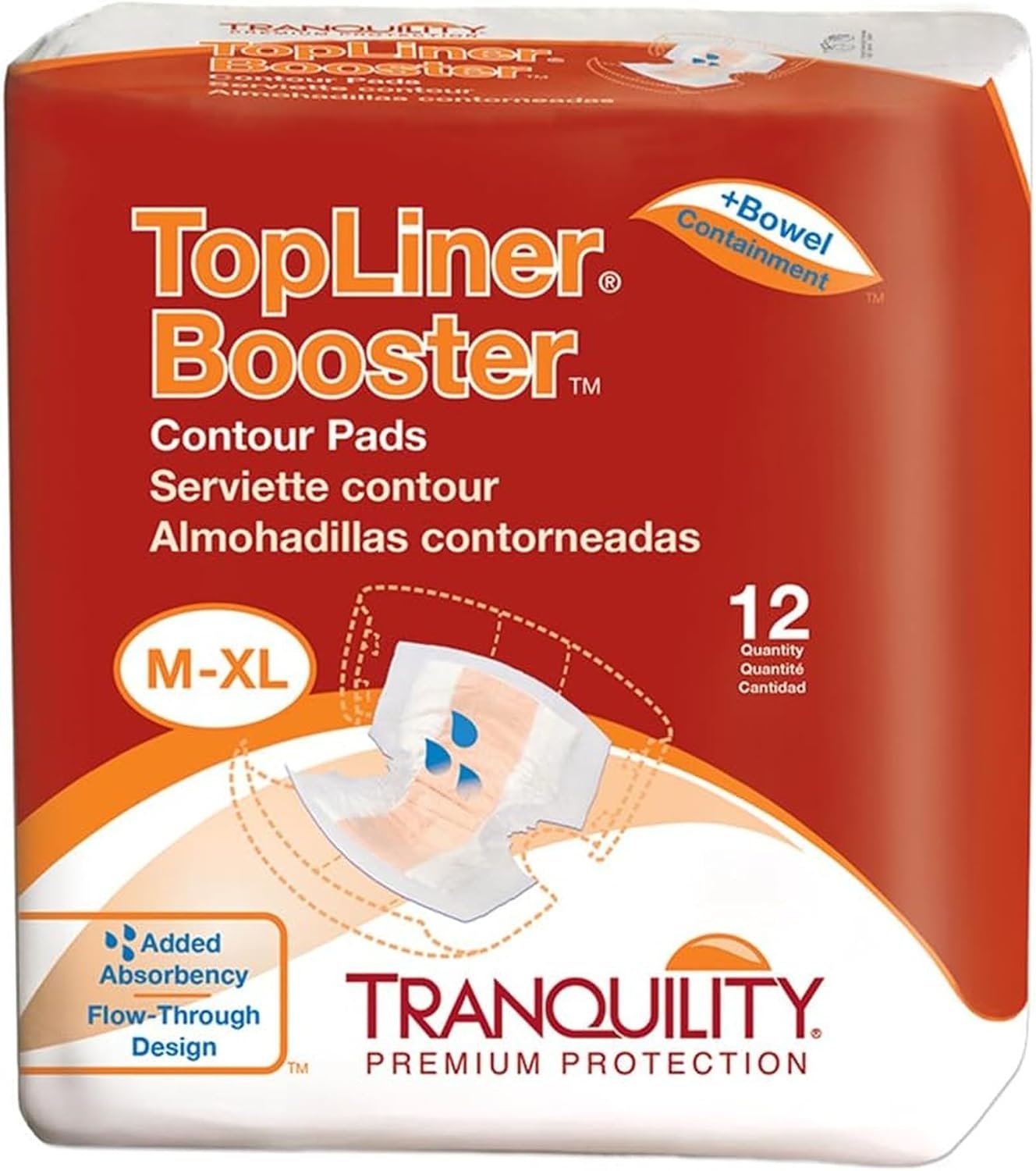 incontinence management kit