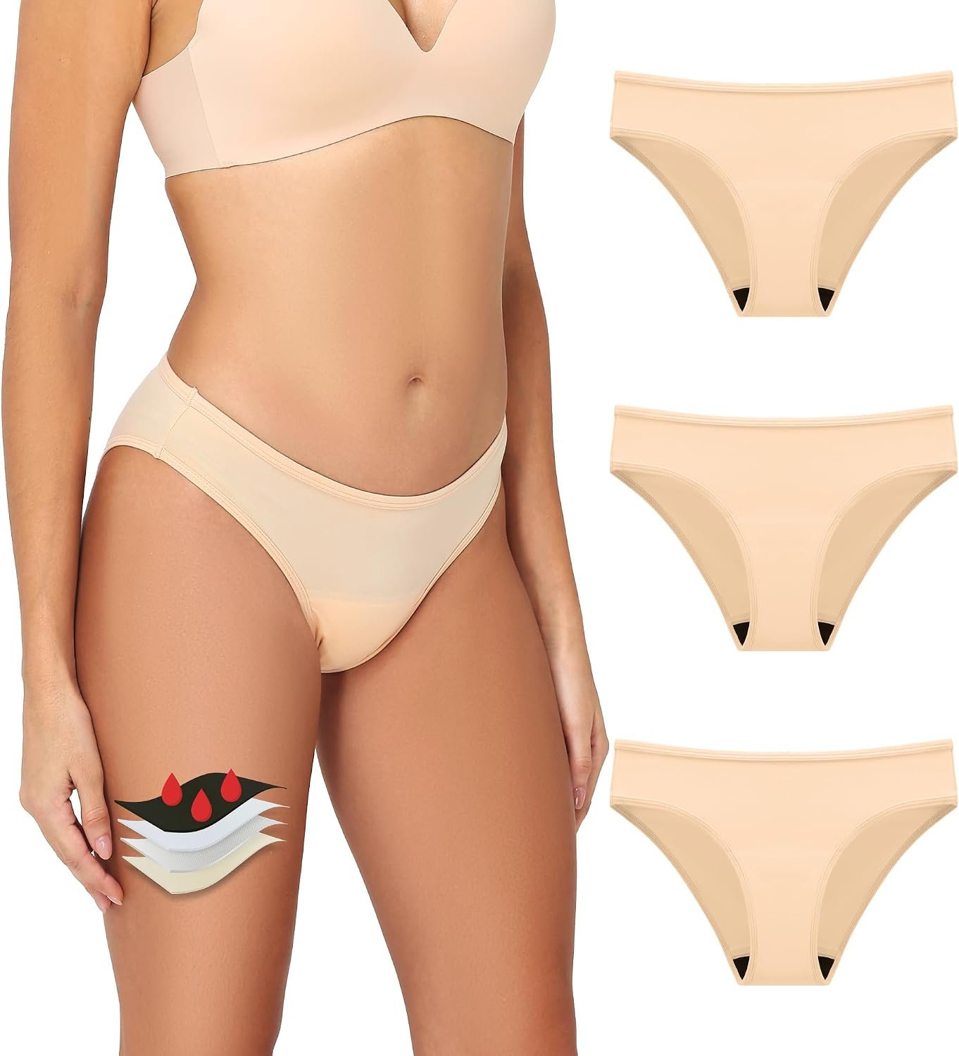female incontinence shields