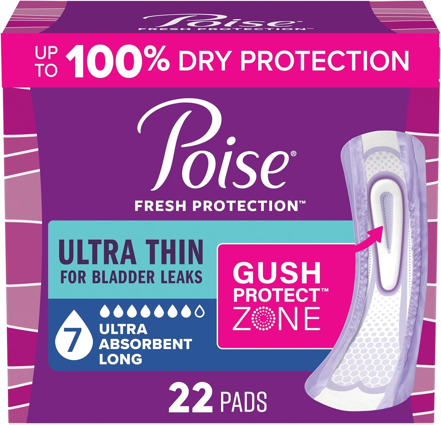 incontinence pads