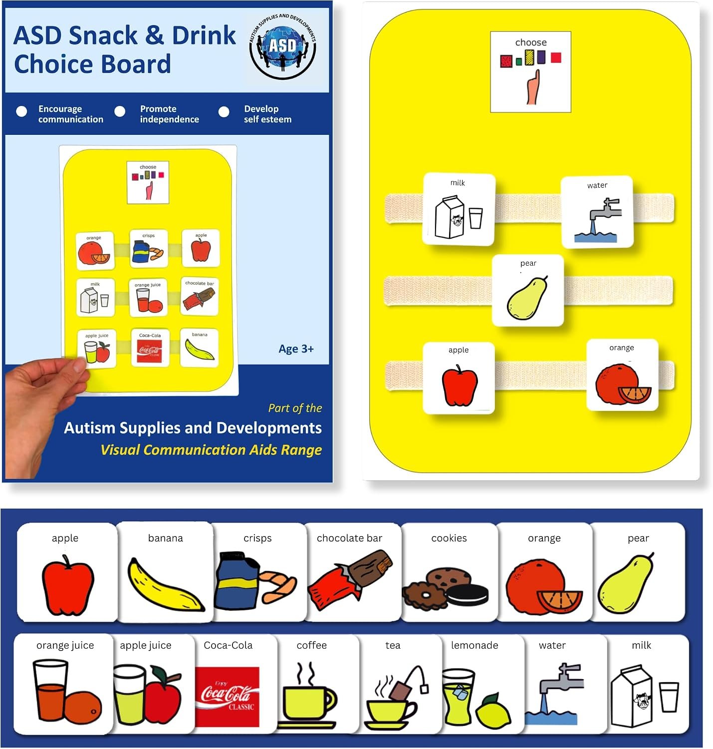 visual communication tools
