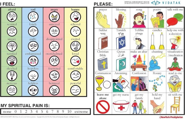 communication boards