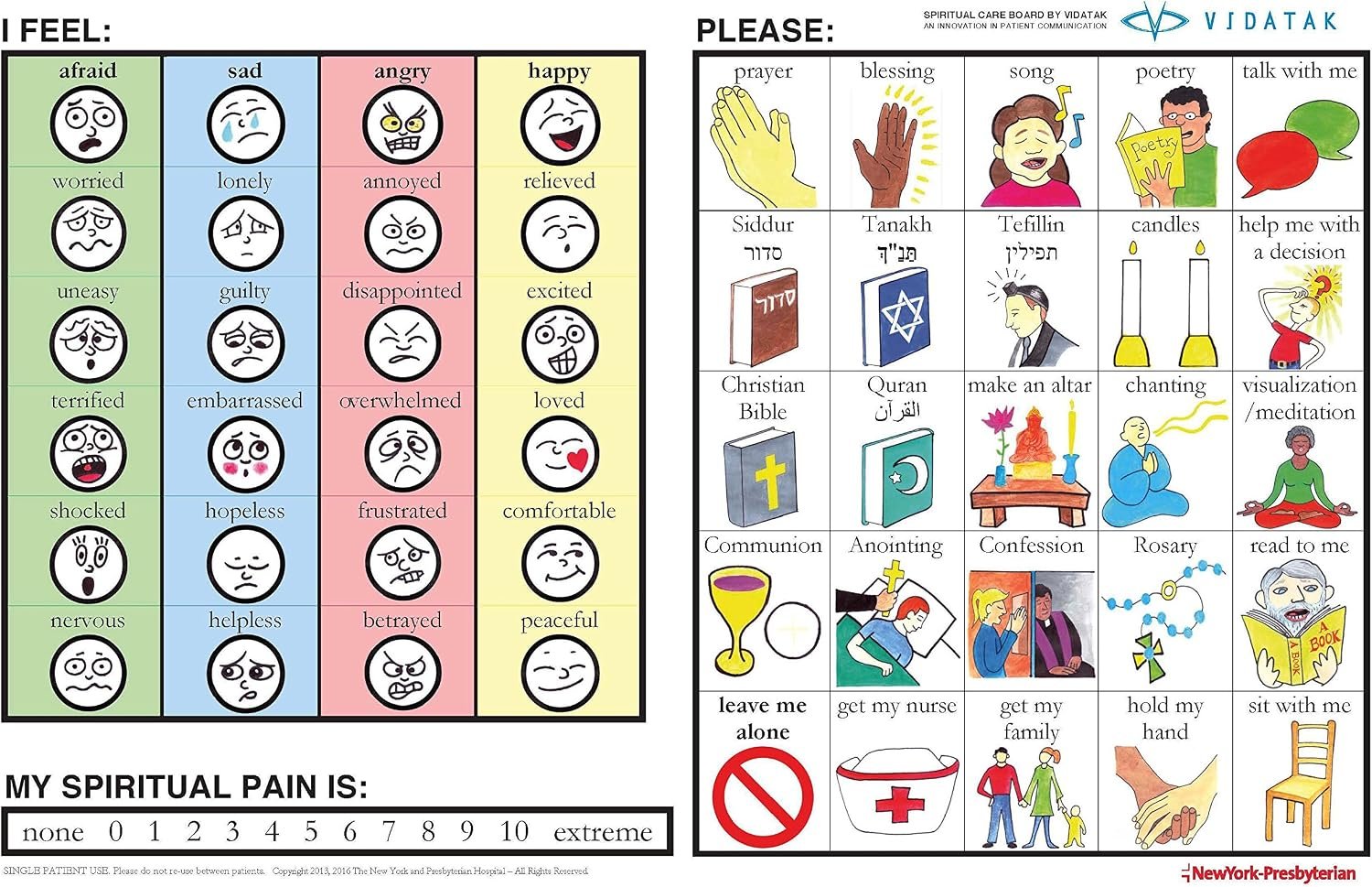 communication boards